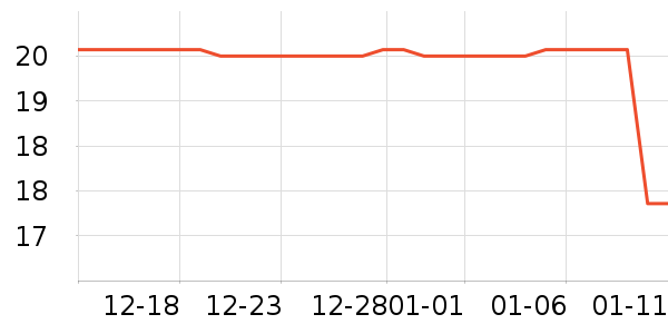 ά���˶����¿���ʷ�۸�