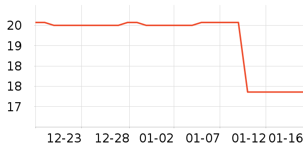 ά���˶����¿���ʷ�۸�