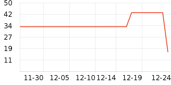 ����������ʷ�۸�