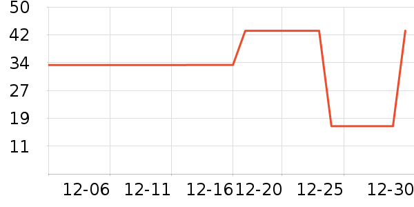 ����������ʷ�۸�