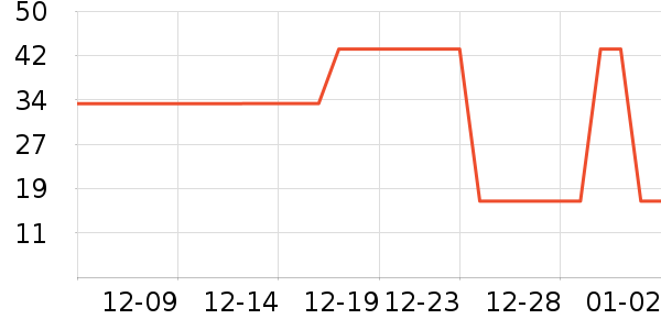 ����������ʷ�۸�