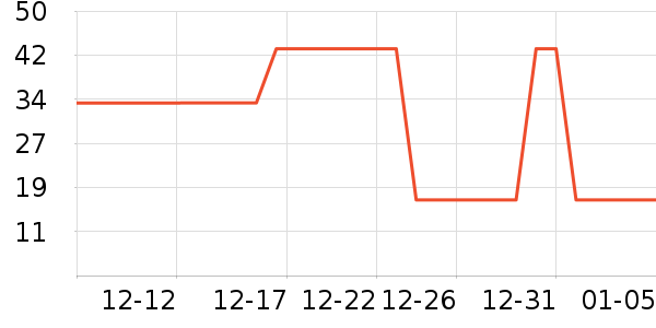 ����������ʷ�۸�