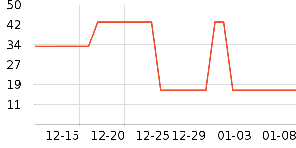 ����������ʷ�۸�