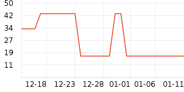 ����������ʷ�۸�