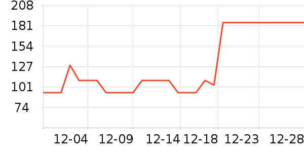 ��ɯ��ͯ���޷���ʷ�۸�