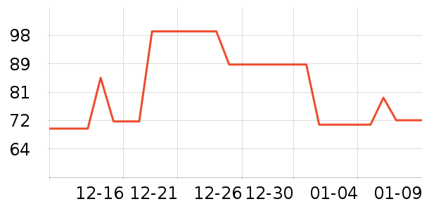 ���Ƕ��˶�ͯ�˶�Ь��ʷ�۸�