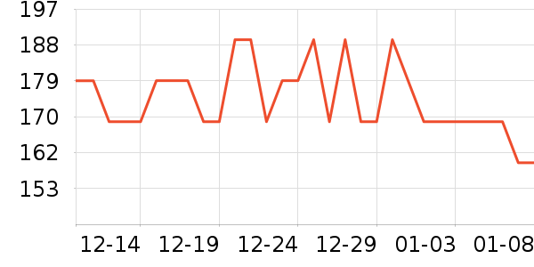 ����ʿѧ��Ь��ʷ�۸�