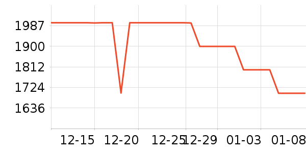 �׼�ɨ�ػ�������ʷ�۸�