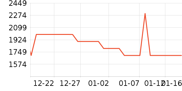 �׼�ɨ�ػ�������ʷ�۸�