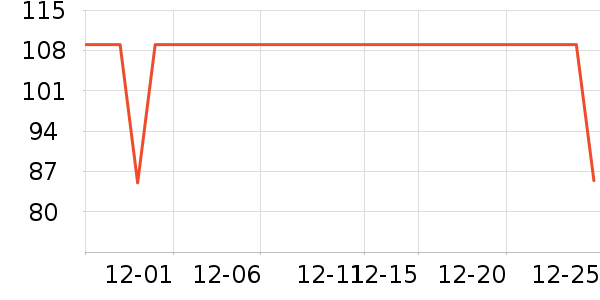 ����԰����ʷ�۸�