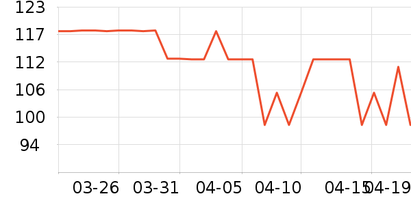 ��Ȼ����Ĥ������ʷ�۸�