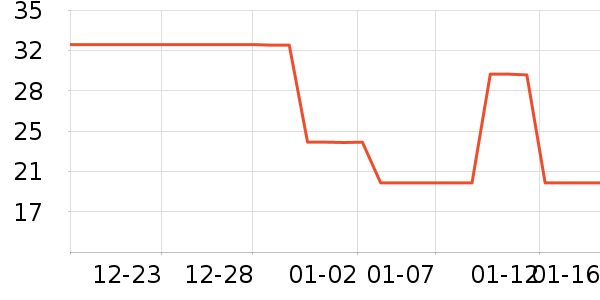 ����ϴ����װ��ʷ�۸�