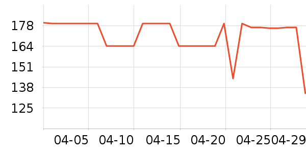 ���廤����װ��ʷ�۸�
