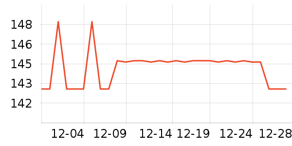 ����ϳ���Ӫ��������ʷ�۸�