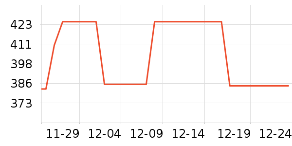 ��ͷ�������ʷ�۸�