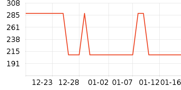 �ȿƳ��ر�����ʷ�۸�