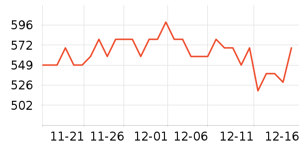 ��ͼ��ӡ����ʷ�۸�