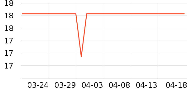 ���決�þ���ʷ�۸�