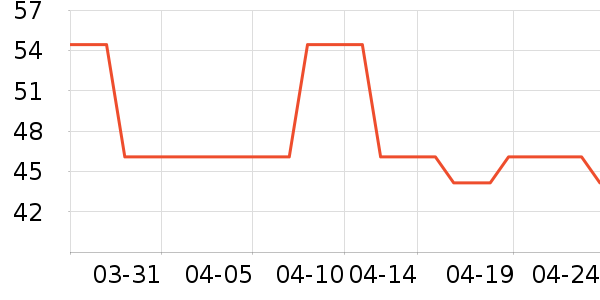 Ь����ʷ�۸�