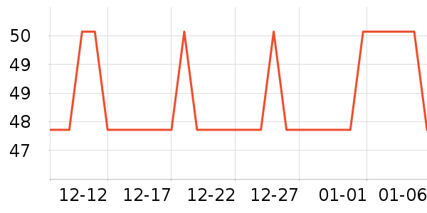 ���ĥ������������ʷ�۸�