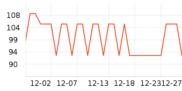 �������˶�װ��ʷ�۸�