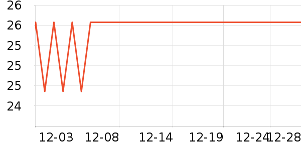 FOOTOPPOЬ�����ʷ�۸�