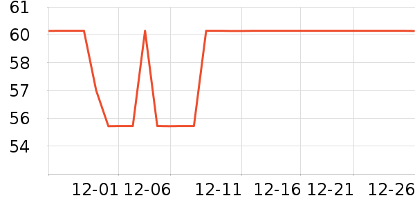 �°�������/������ʷ�۸�