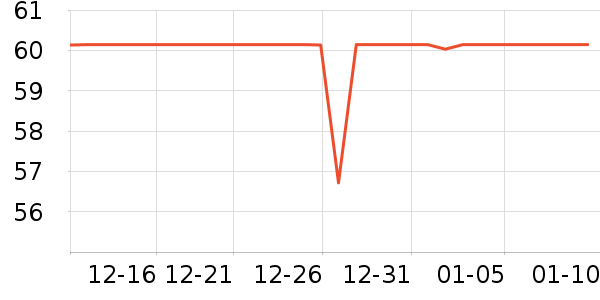 �°�������/������ʷ�۸�