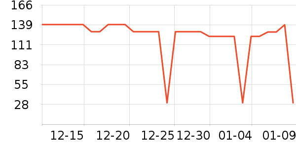 ����ϲ��������ʷ�۸�