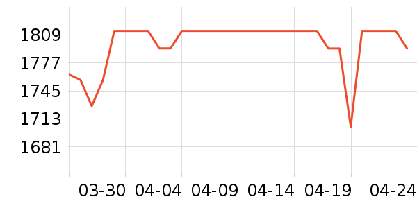 ������Ӥ���̷���ʷ�۸�