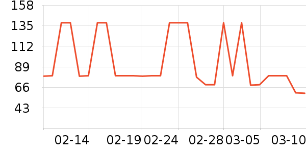 ��͢���ð���/��������ʷ�۸�