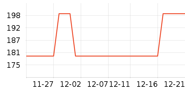 �����������С������ʷ�۸�