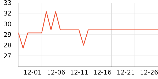 ������ʪ��ʷ�۸�