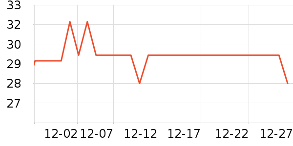 ������ʪ��ʷ�۸�