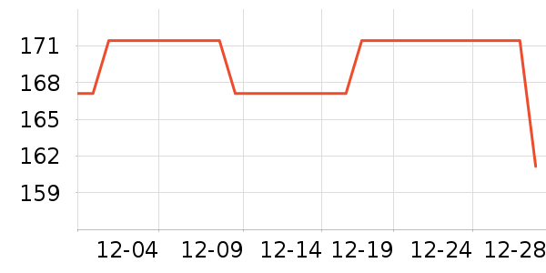 ������п���ʷ�۸�