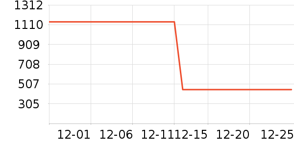 �Ϳ��˶�Ь��ʷ�۸�