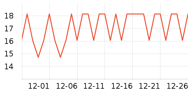 ���׽�����������Ʒ��ʷ�۸�