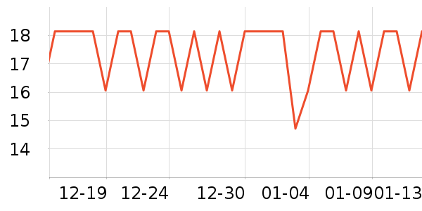 ���׽�����������Ʒ��ʷ�۸�