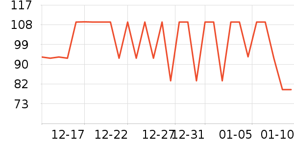 ʮ������������ʷ�۸�