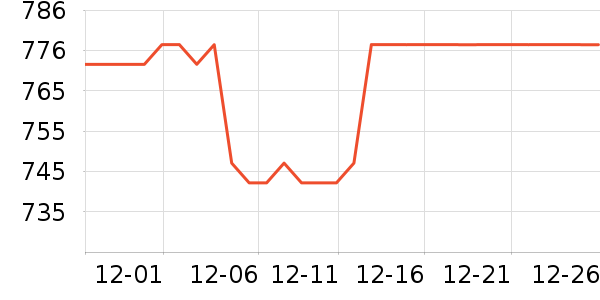 ������Ӥ���̷���ʷ�۸�