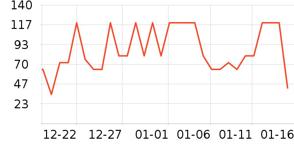 ���ѳ����̷���ʷ�۸�