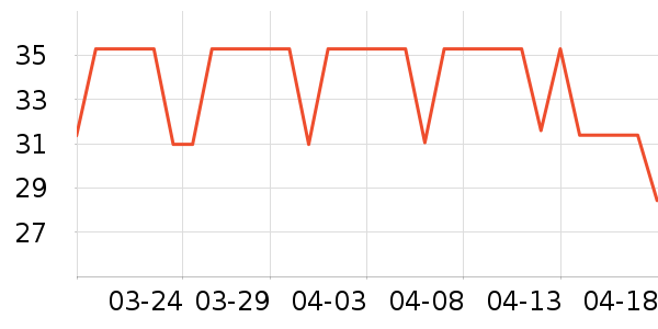 ����������ʷ�۸�