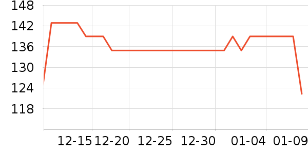 ���ֿɱ�Я/�ƶ���Դ��ʷ�۸�