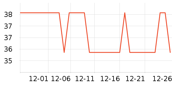 �����๤����ʷ�۸�