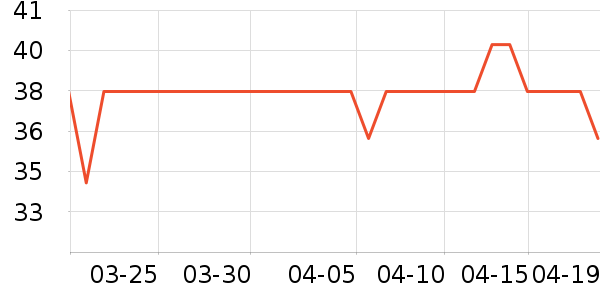 �����๤����ʷ�۸�