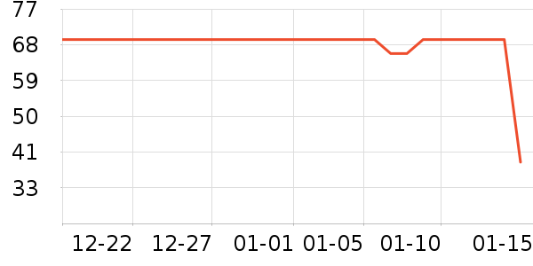��ľ�ѻ�ױˢ��ʷ�۸�
