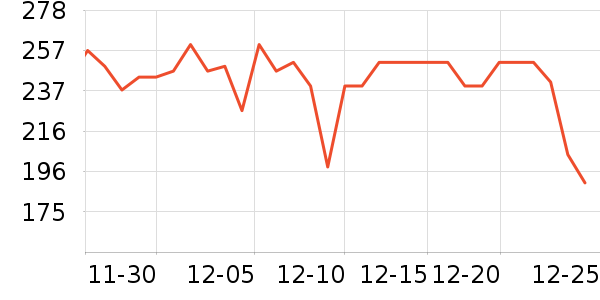 ��ʿ���ɿ�����ʷ�۸�