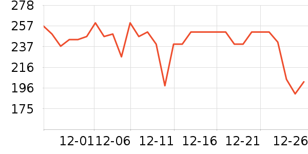 ��ʿ���ɿ�����ʷ�۸�