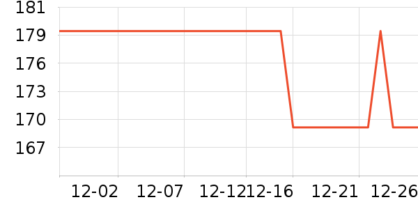 ����������������ʷ�۸�