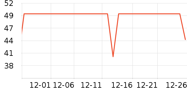 è����ʿ�ڿ���ʷ�۸�